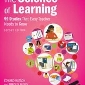 The Science of Learning: 99 Studies That Every Teacher Needs to Know