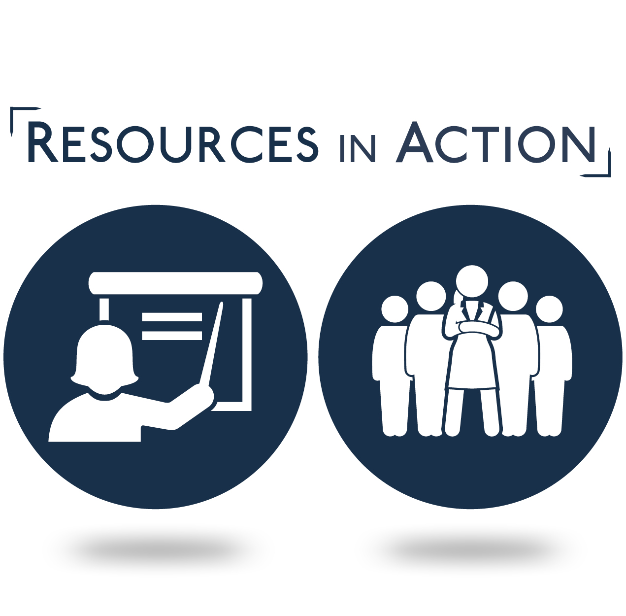 Resources In Action 2022 - Bundle Deal