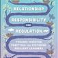 Relationship, Responsibility and Regulation